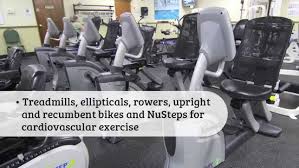 Image result for Heartbeat Fitness Centres