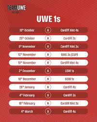 Image result for Uwe Netball Club
