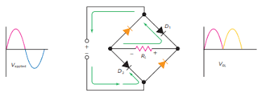 Image result for filter capacitor " 63.2-percent"