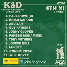 Image result for Knowle Cricket Club