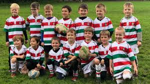 Image result for Stockport Rugby Football Club