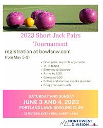 Image result for Northwest Bowling Club