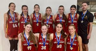 Image result for Red Dragon Netball Team