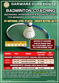 Image result for Beginners and Intermediate Badminton