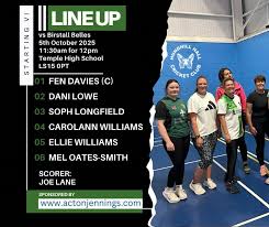 Image result for Hundhill Hall Cc