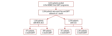 Image result for Hemonetics CCS