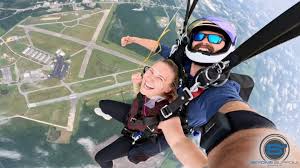 Image result for Tandem Skydiving, Old Buckenham, Norwich