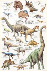 Image result for Jurassic