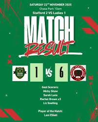 Image result for Burton Hockey Club