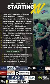 Image result for Hessle rufc