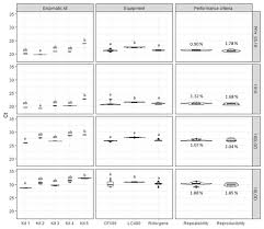 Attēlu rezultāti vaicājumam “Melampsora magnusiana”