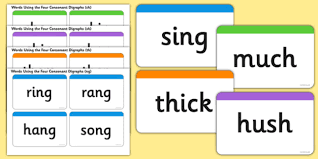 Image result for ,DIAGRAPH,2CH