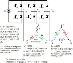 Image result for 3相3線 デルタ