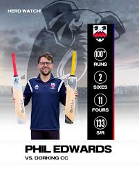 Image result for Epsom Junior Cricket Club