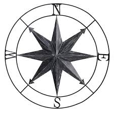 Image result for compass