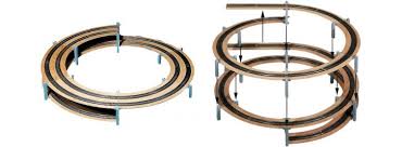 Bildergebnis für Gleiswendel