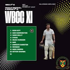 Image result for Worplesdon & Burpham Cricket Club