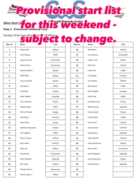 Image result for Cirencester Waterski Club