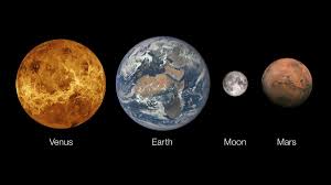 Image result for moon venus