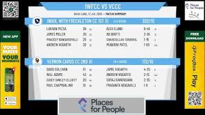 Image result for Freckleton Cc
