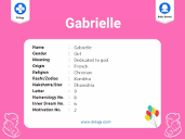 Gabrielle Name Meaning, Origin, Numerology & Popularity - Drlogy