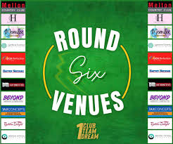 Image result for Melton and District Indoor Bowls Club