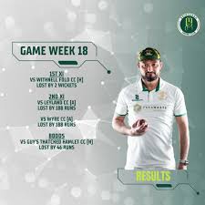 Image result for Grimsargh Cricket Club