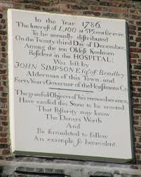 Image result for example