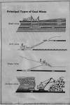 Coal Mining
