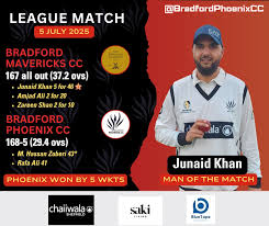 Image result for Bradford Abbas Cricket Club