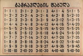 gamravlebis-ის სურათის შედეგი