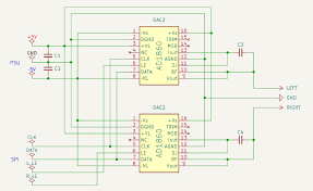 Image result for ,DIAGRAPH,2CH