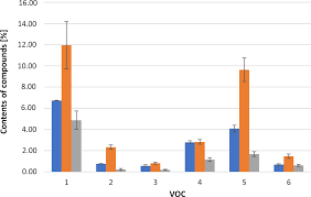 Attēlu rezultāti vaicājumam “Calypogeia azurea cells”