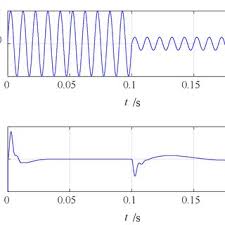Bildergebnis für pll mit quarz