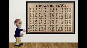 gamravlebis-ის სურათის შედეგი