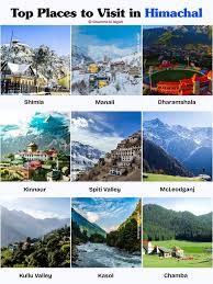 Image result for himachal pradesh