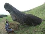 RAPA NUI (Easter Island) ANCHORING GUIDE