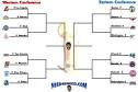playoff - DriverLayer Search Engine