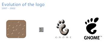 Image result for gnome logo