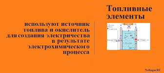 Image result for элементы