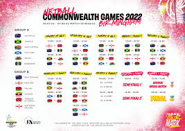 Image result for Whyteleafe Netball Club