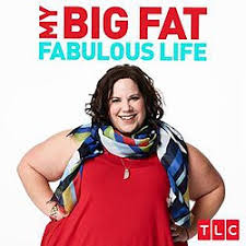 Image result for fat