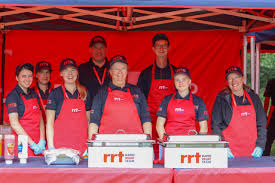 Image result for Disability Challengers