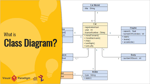 Image result for what is the class hierarchy of javafx class diagram