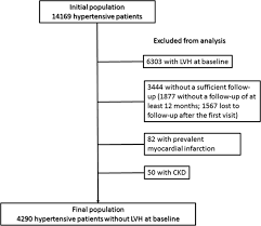 Image result for  ^ L V [ h    