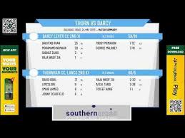 Image result for Thornham Cricket Club