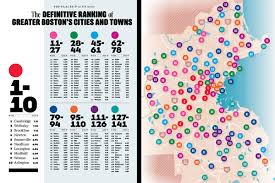 Image result for United in the Community - Boston 7-15 years