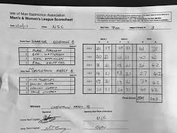 Image result for Selborne Badminton Club