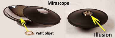 Image result for mirascope