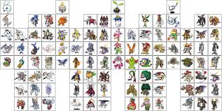 Image result for digimon pendulum